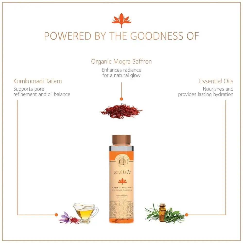Ayurveda Specialist B.V. Kumkumadi Reinigungsöl, porenverfeinerndes Gesichtsreinigungsöl in einer Flasche, ideal für die Hautpflege