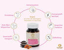 Frauen-Rasayana MA 347 – Ayurvedisches Nahrungsergänzungsmittel mit Eisen & Kräutern für Frauen