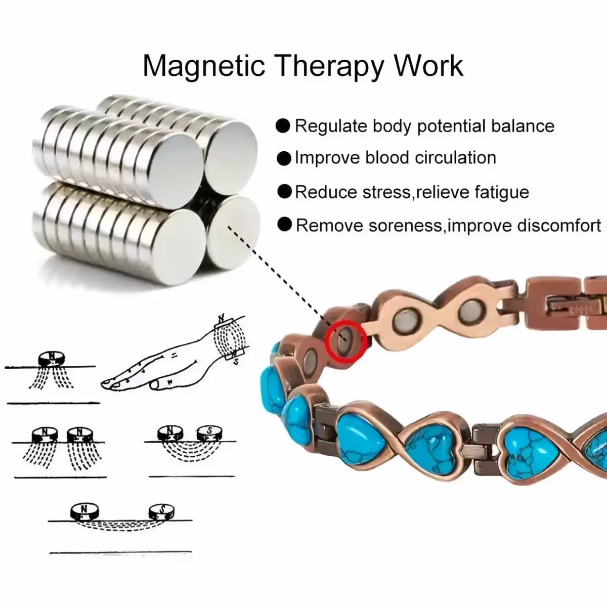 Luxus gesundheitsarmband magnetisches kupfer mit türkisherz steinen und roségold-ton magnetische kupferarmbänder aus reinem kupfer