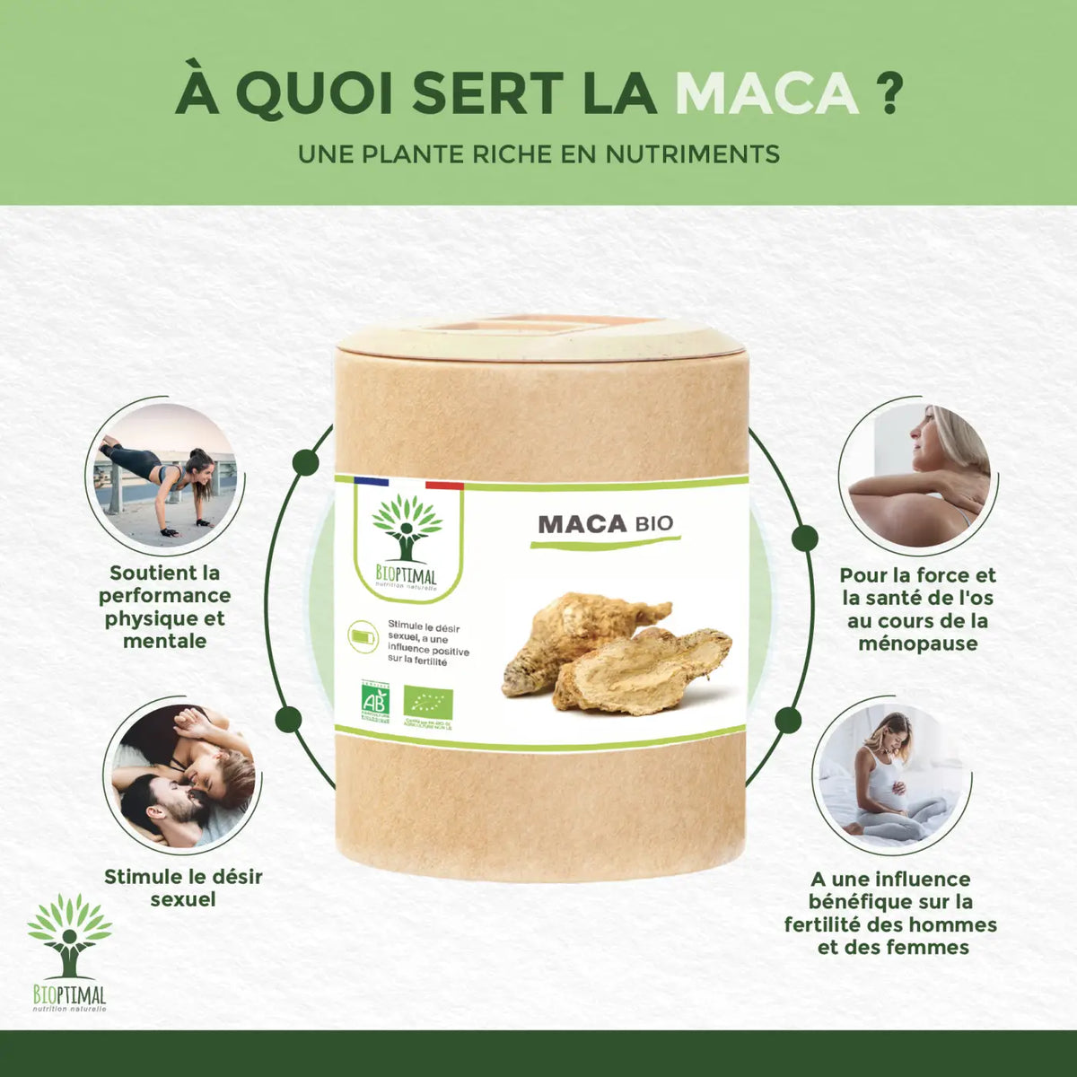 Bioptimal Bio-Maca Kapseln, offene Packung