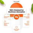 Orange kreisförmiges grafik mit mg und gesundheitsvorteilen für magnesium glycinate, magnesium citrate und magnesium malate