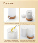 Aroma Diffuser Diffusor Vernebler – Produktbild