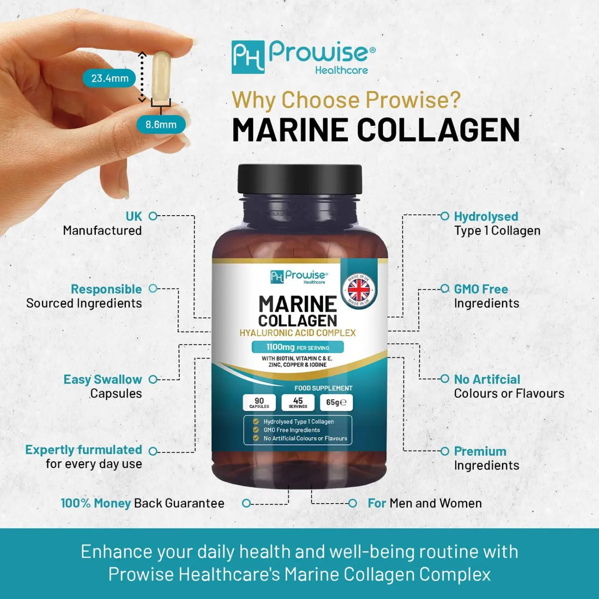 Nahrungsergänzung Meereskollagen mit Hyaluronsäure von Prowise Healthcare, 90 Kapseln, für Haut und Gelenke.