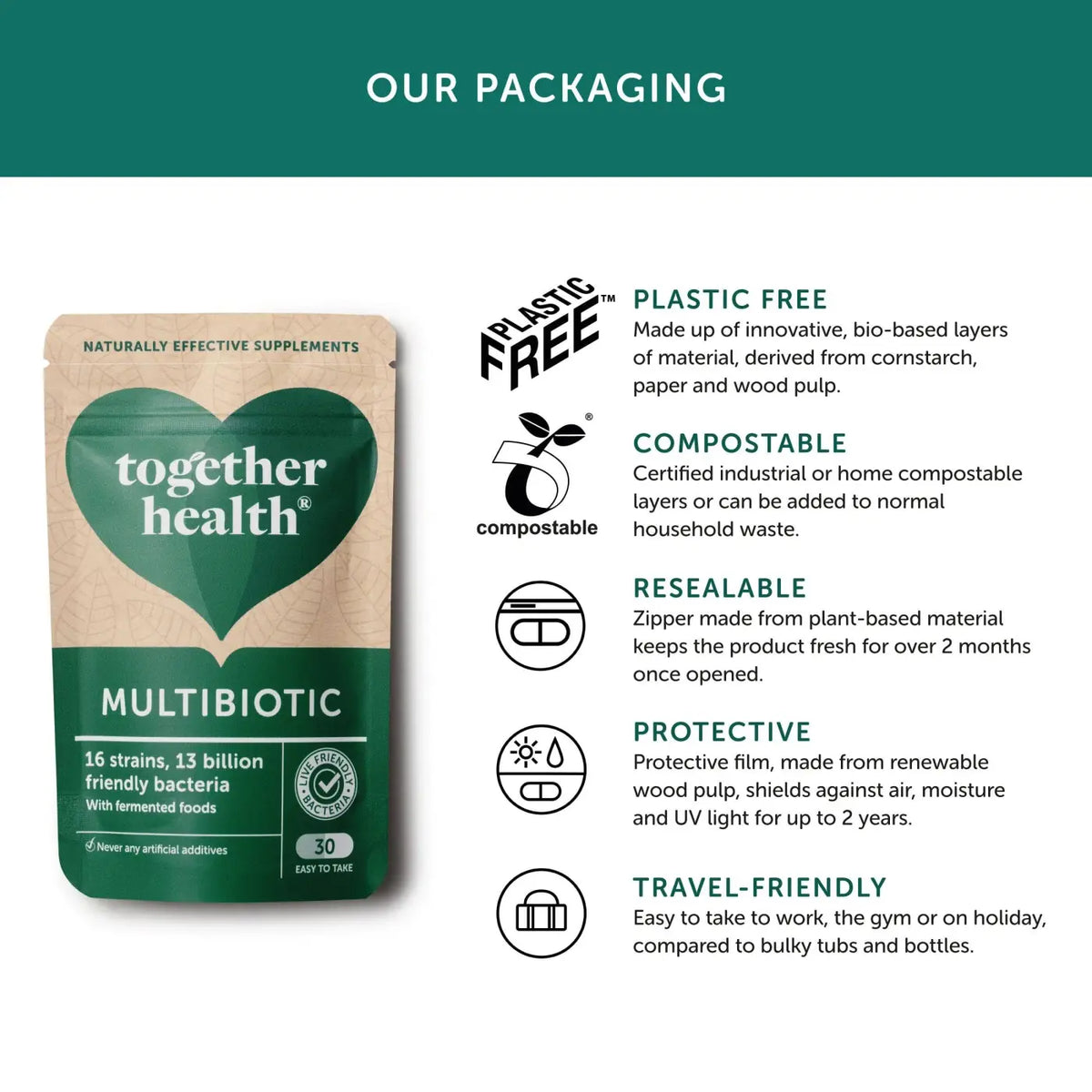 Veganes Multibiotikum von Together Health, probiotisches Nahrungsergänzungsmittel mit verschiedenen nützlichen Bakterien für die Darmgesundheit.