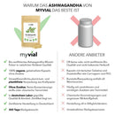 Bio Ashwagandha Kapseln von myvial, 120 vegane Nahrungsergänzungskapseln mit 1200 mg Ashwagandha, sichtbar in der Flasche