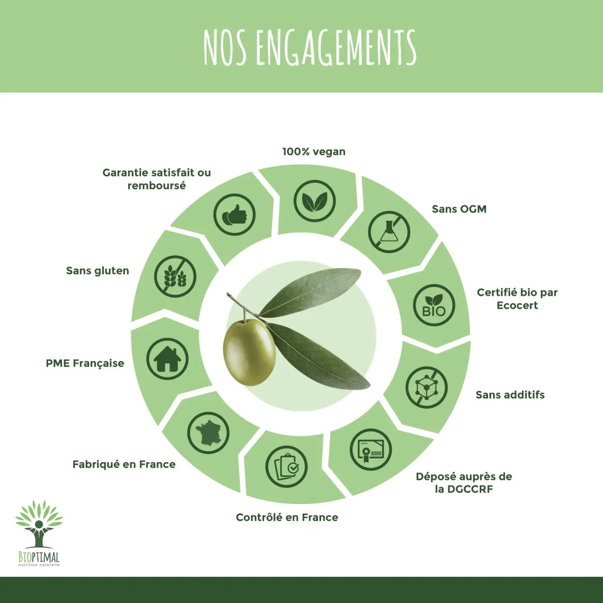 Bio-Olivienblatt Nahrungsergänzung in Kapseln von Bioptimal, unterstützt Herz-Kreislauf-Gesundheit und harntreibende Wirkung.