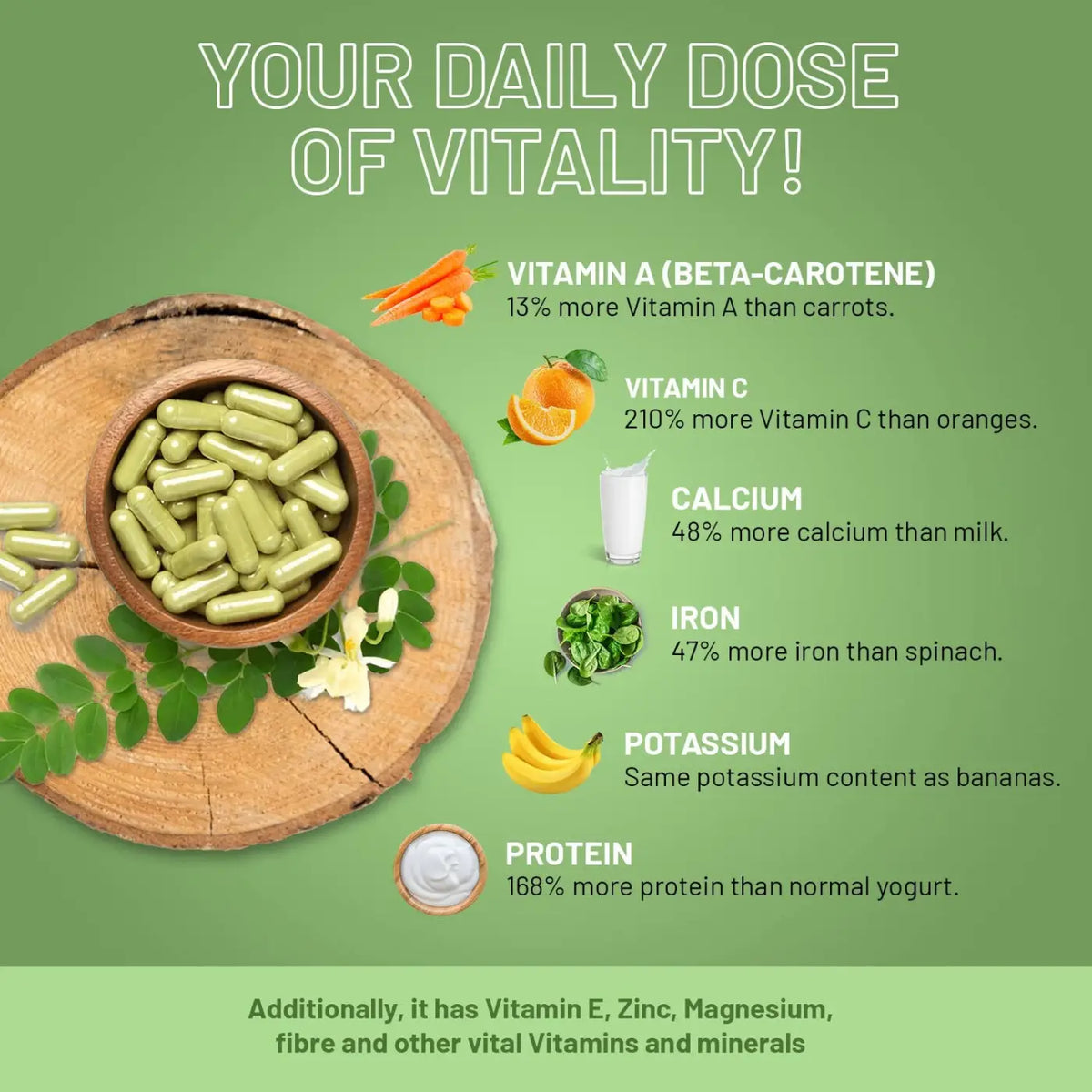 Bio Moringa Kapseln von Prowise Healthcare, vegane Nahrungsergänzung mit 2000 mg Moringablättern, 120 Kapseln