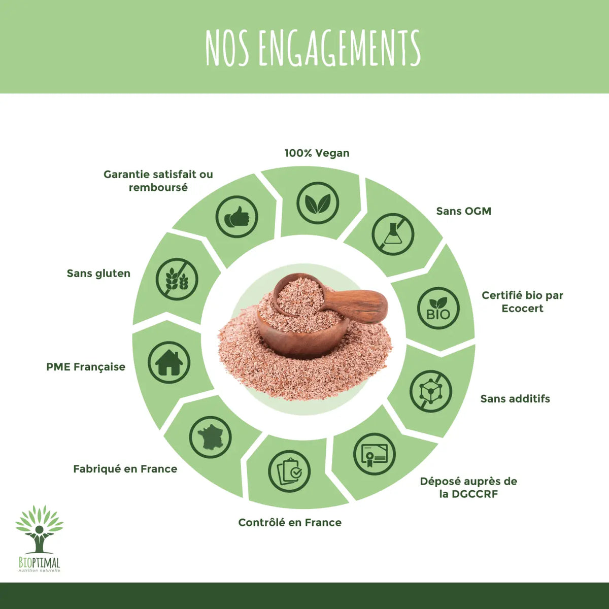Holzlöffel in einer schüssel mit braunem psyllium-pulver für unsere psyllium-verdauung und cholesterinregulation