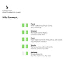 Räucherstäbchen 99 herbs 10 Stk. - Mana Kendra GmbH