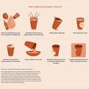 Braune illustrierte reine kupfer tasse mit griff in verschiedenen reinigungsphasen blume des lebens motiv