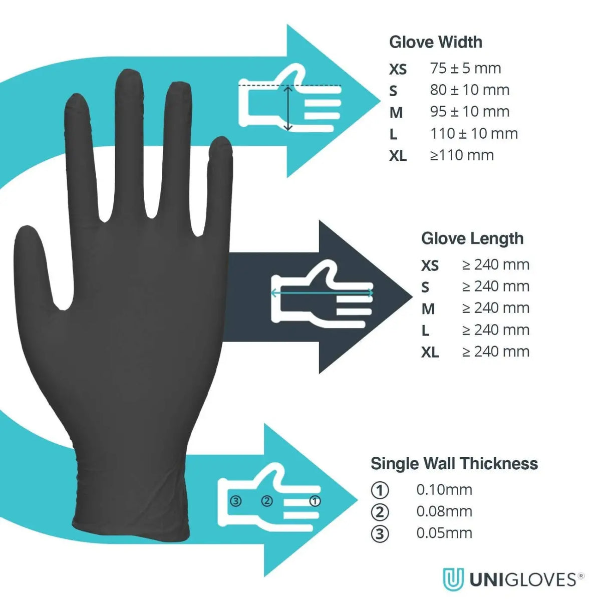 Schwarze Nitril-Handschuhe von Unigloves, 100 Stück, als Zubehör für Therapie und medizinische Anwendungen sichtbar.