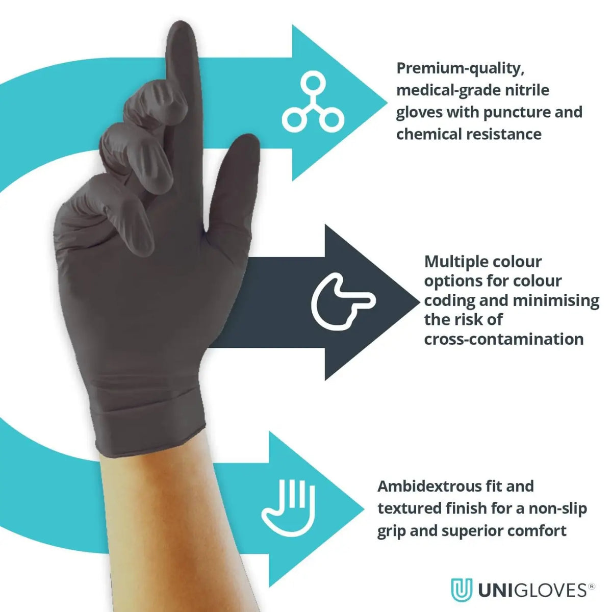 Schwarze Nitrilhandschuhe von Unigloves, 100 Stück, als Zubehör für medizinische oder therapeutische Anwendungen.