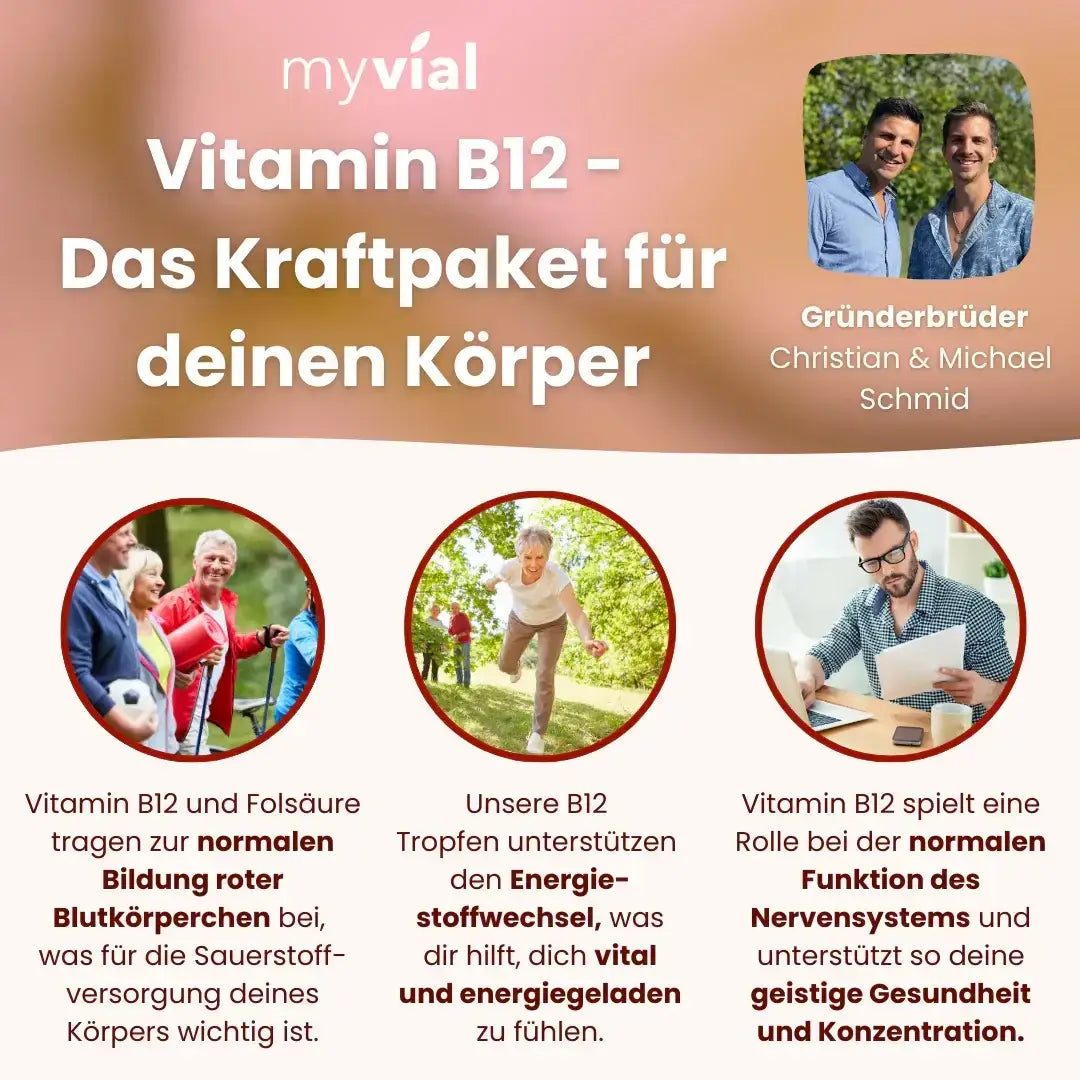 Myvial Vitamin B12 Tropfen mit Folsäure, Nahrungsergänzung für Energie, Nerven und Blutbildung, Flasche mit Tropfflasche