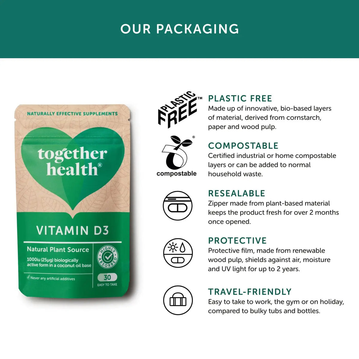Vitamin D3 vegan 30 Kapseln, Vorderseite