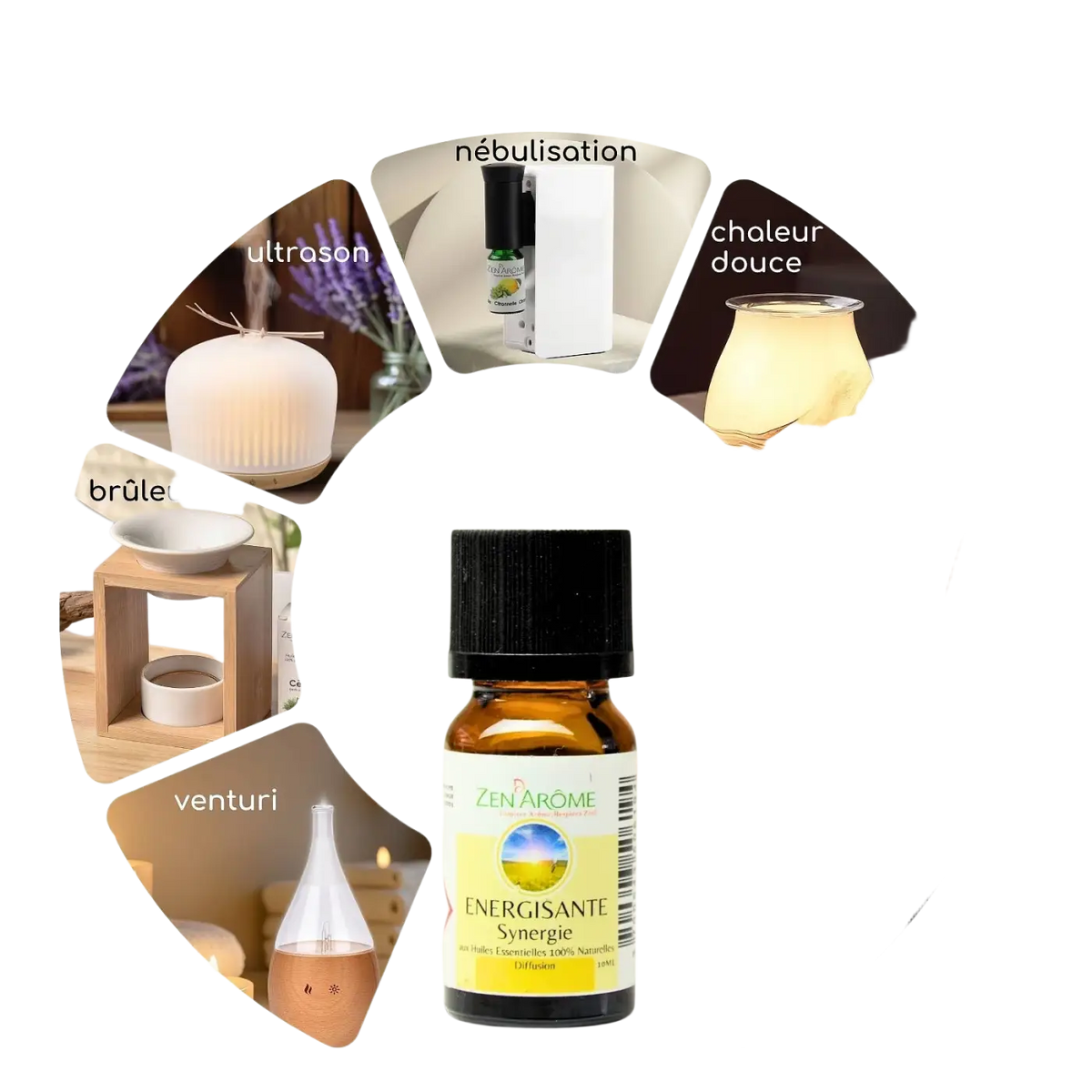 Belebende ätherische Ölmischung von Zen'Arôme in 10 ml Flasche, natürliche Öle für Aromatherapie und Wohlbefinden