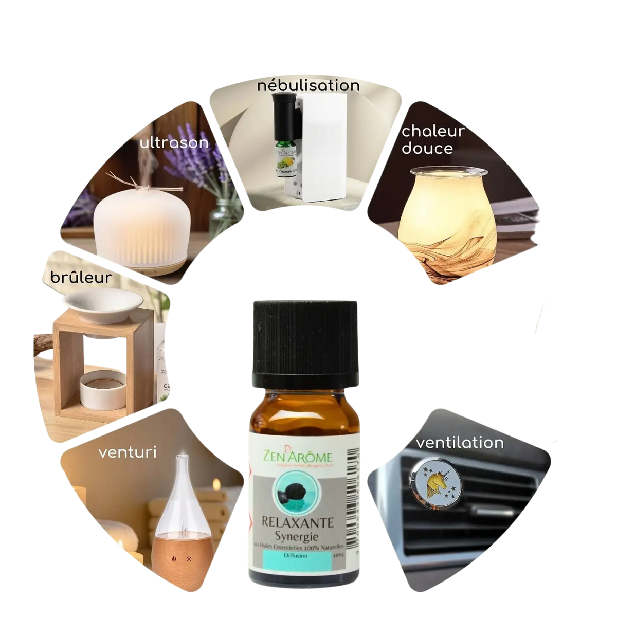 Ätherische Ölmischung von Zen'Arôme für Diffusor, entspannende ätherische Öle in 10 ml Flasche, ideal für Aromatherapie.