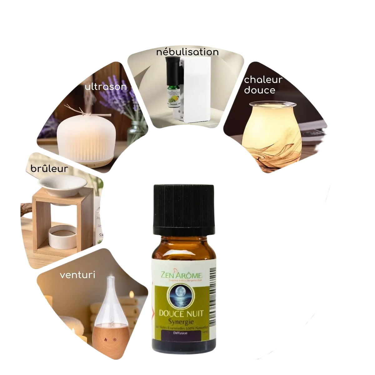 Ätherische Öl-Synergie Sweet Night von Zen'Arôme in 10 ml, ideal für Diffusor, entspannender Duft, natürliche Aromatherapie